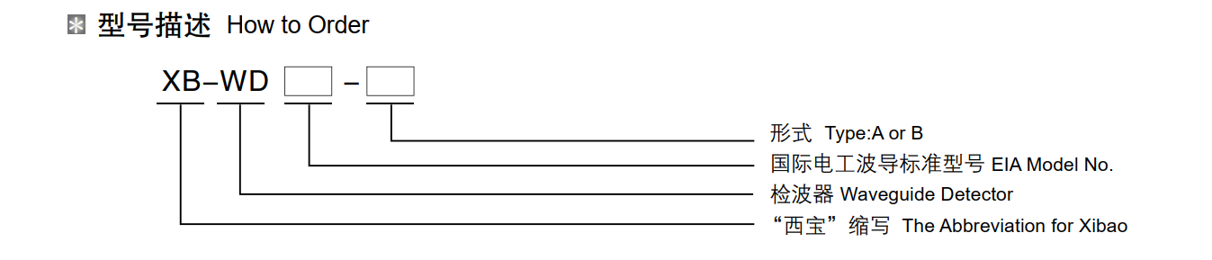 腾博汇游戏官网·(中国)专业效劳,诚信为本