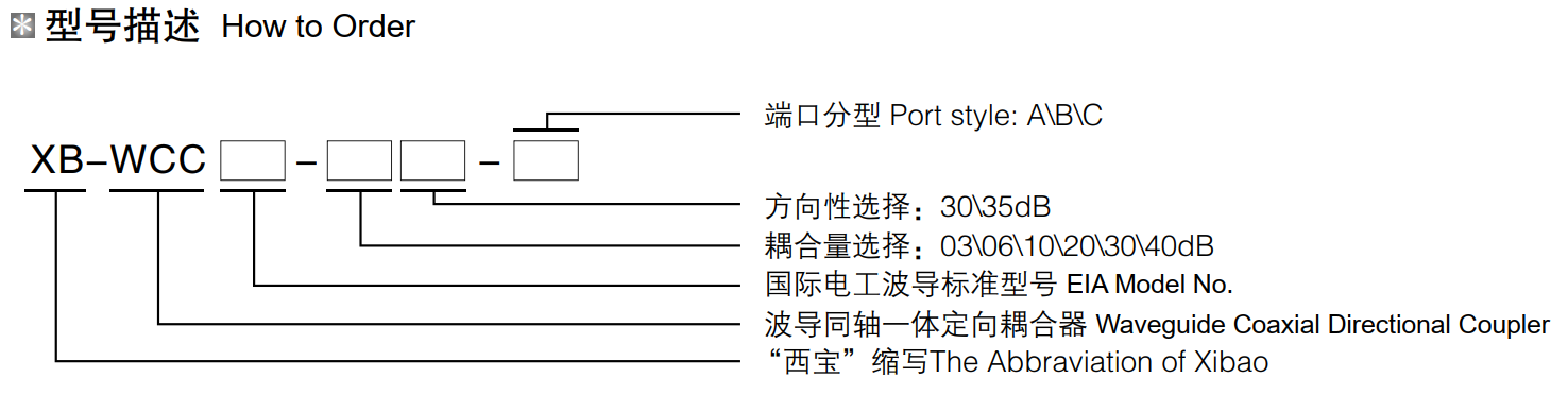 腾博汇游戏官网·(中国)专业效劳,诚信为本