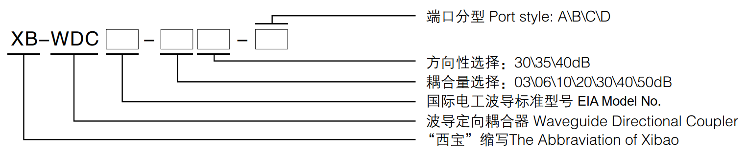 腾博汇游戏官网·(中国)专业效劳,诚信为本
