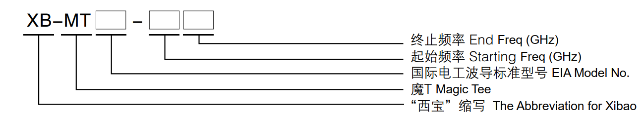 腾博汇游戏官网·(中国)专业效劳,诚信为本