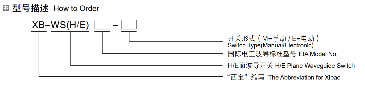 腾博汇游戏官网·(中国)专业效劳,诚信为本