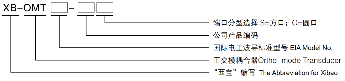 腾博汇游戏官网·(中国)专业效劳,诚信为本