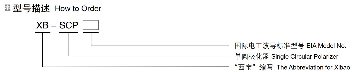 腾博汇游戏官网·(中国)专业效劳,诚信为本