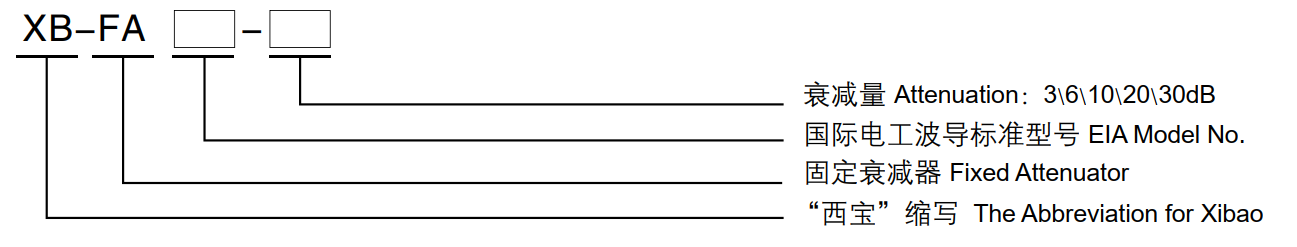 腾博汇游戏官网·(中国)专业效劳,诚信为本