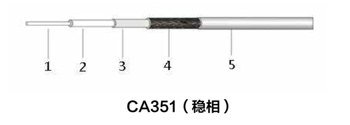 腾博汇游戏官网·(中国)专业效劳,诚信为本