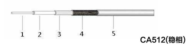 腾博汇游戏官网·(中国)专业效劳,诚信为本
