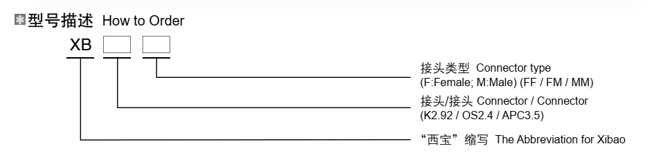 腾博汇游戏官网·(中国)专业效劳,诚信为本