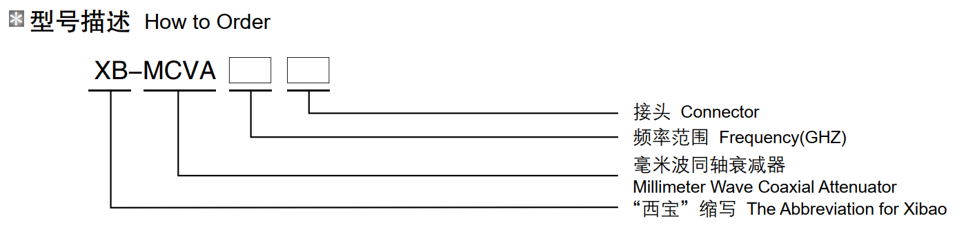 腾博汇游戏官网·(中国)专业效劳,诚信为本