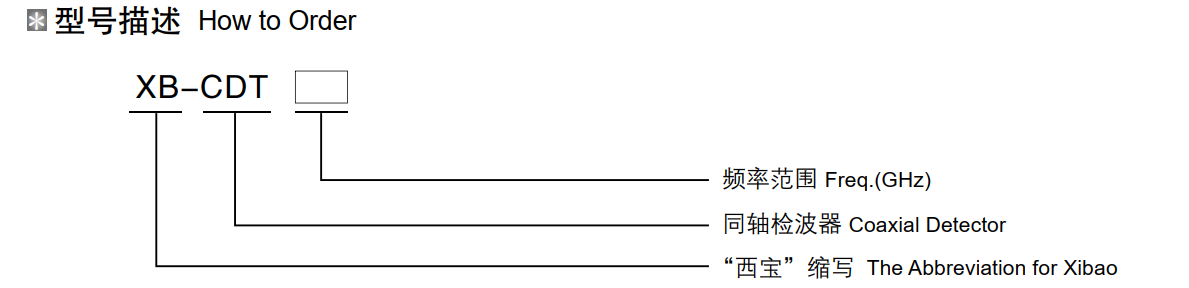 腾博汇游戏官网·(中国)专业效劳,诚信为本
