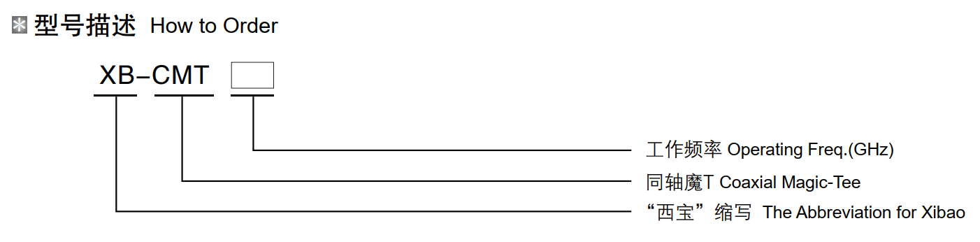 腾博汇游戏官网·(中国)专业效劳,诚信为本