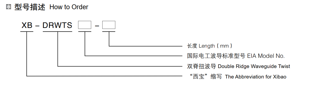 腾博汇游戏官网·(中国)专业效劳,诚信为本