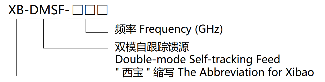 腾博汇游戏官网·(中国)专业效劳,诚信为本