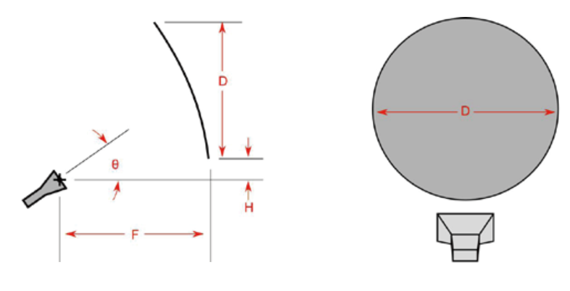 腾博汇游戏官网·(中国)专业效劳,诚信为本