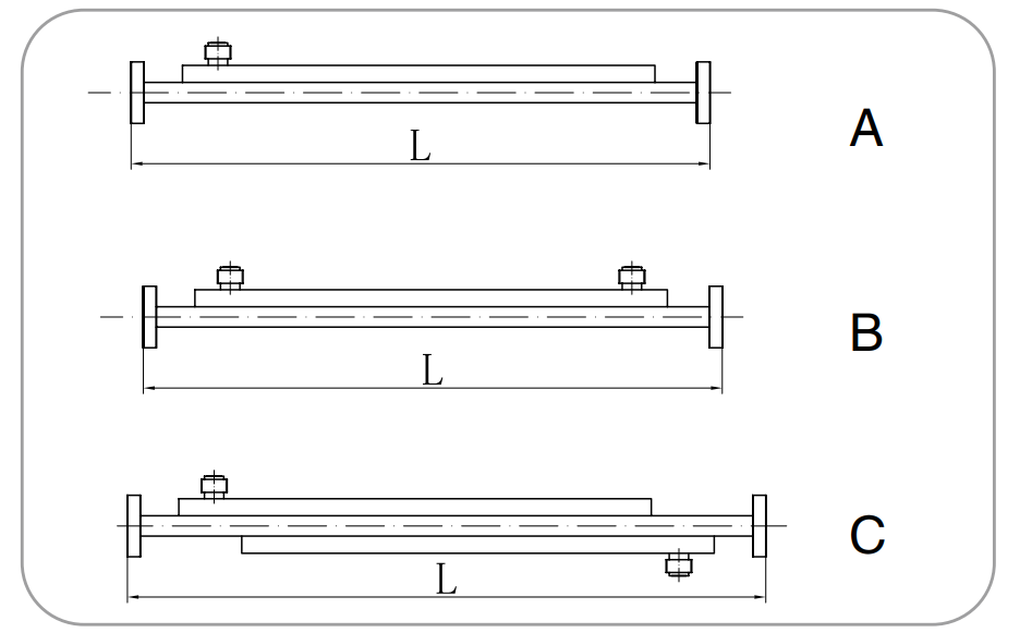 腾博汇游戏官网·(中国)专业效劳,诚信为本