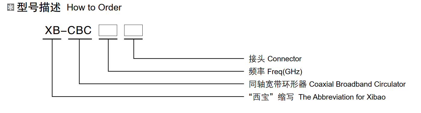 腾博汇游戏官网·(中国)专业效劳,诚信为本