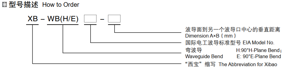 腾博汇游戏官网·(中国)专业效劳,诚信为本